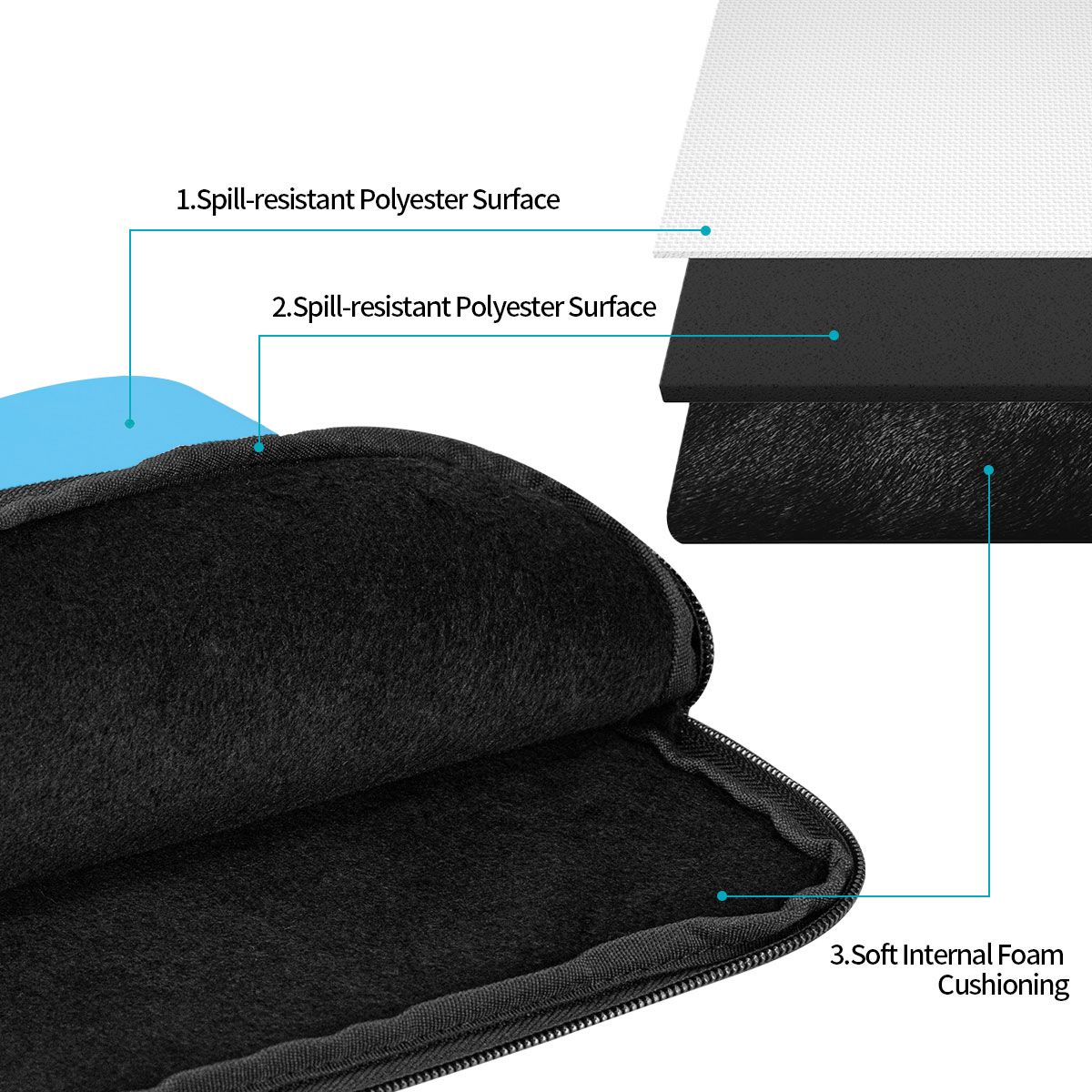 Laptophoes 10 12 13 15 17 inch - Laptop Sleeve recensie en prijs